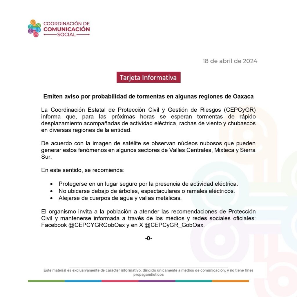 Emiten aviso por probabilidad de tormentas en algunas regiones de Oaxaca